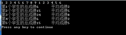 ����˵�3�ųɼ�