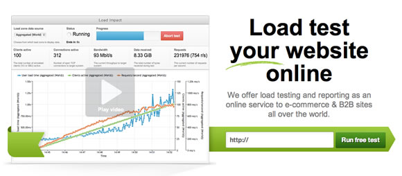 ��վ�Ż���������վ�ٶȵİ˿���ѹ����Ƽ�