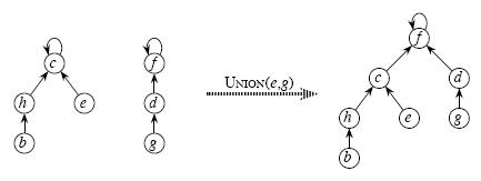 ���鼯��������˵