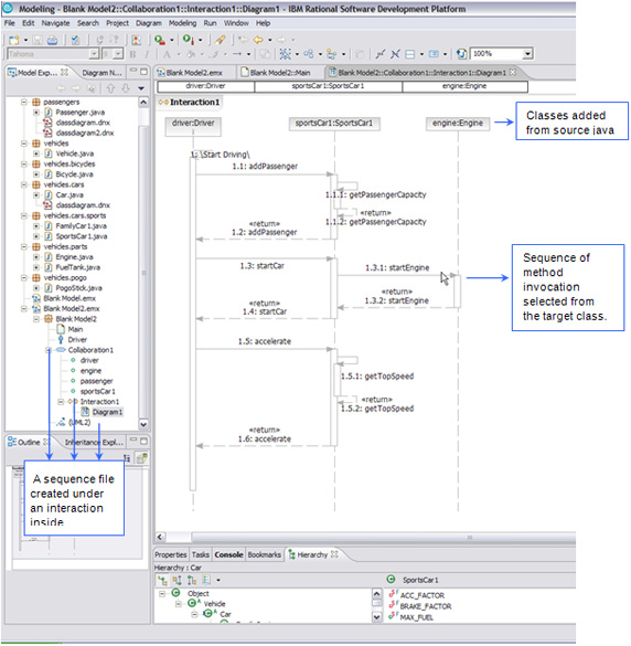 UML - ���򹤳������򹤳�(Reverse Engineering)