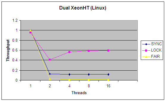 ɢ�ǣ��й��̵߳�ͬ���ͻ���