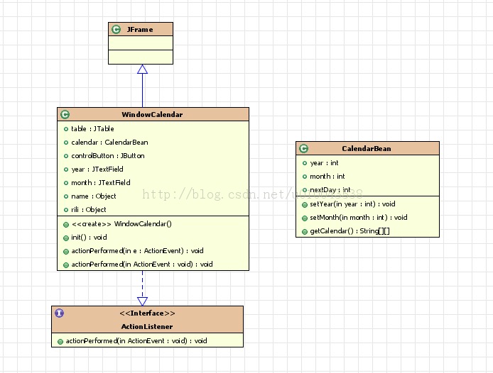 ��java����ʵ�ֻ������������£���ӡ��ǰ��������Ҫʹ��Java Swing������