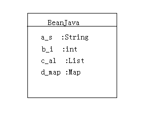Betwixtʵ�÷���