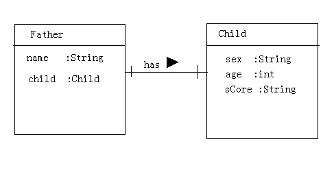 Betwixtʵ�÷���