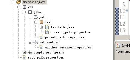 java ��ȡ�������·��