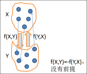 1˼·
