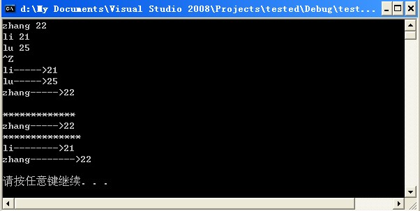 ��������Ƚ����׻����ķ���(�Ƽ�)