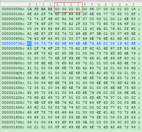 ȷ��class���ϵİ汾