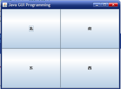 Java Swing������