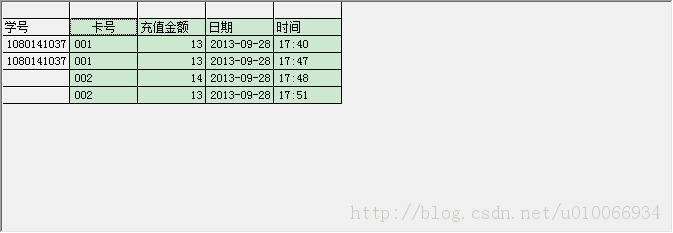 �����շѵ����й����⣨����