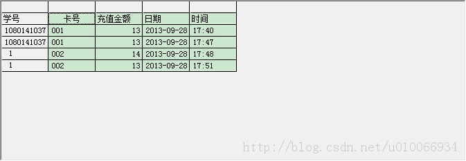 �����շѵ����й����⣨����