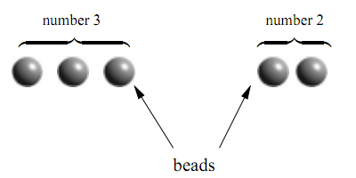 �����㷨����