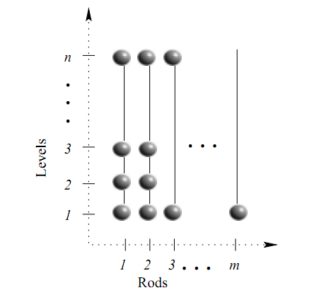 �����㷨����