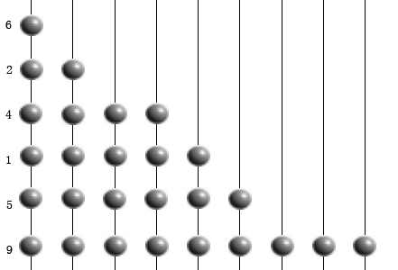 �����㷨����