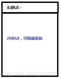 Swing UI - ������������������ʵ����ʾ