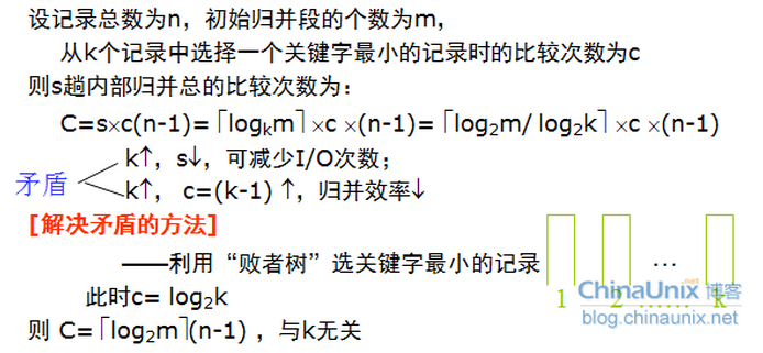 k���鲢������������¼���ߣ�