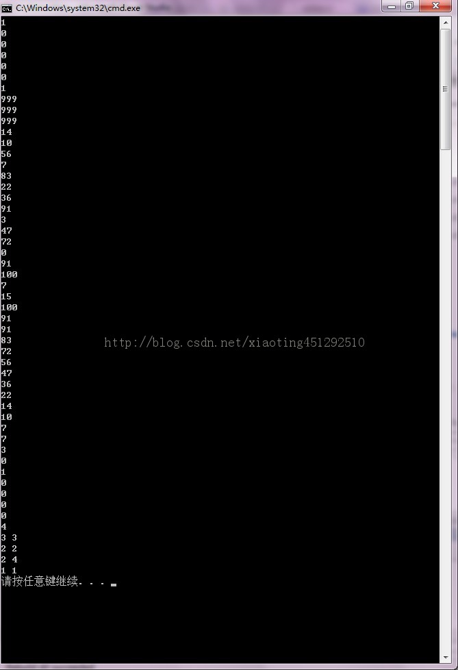 �����ݽṹ���������Ա����죨queue����============���ȶ��� ��ʽ�洢�ṹ��queue priority list����ʮ����