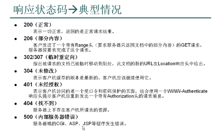 Http������״̬��̬��(��)