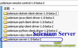 Selenium RC����ԭ�������԰���