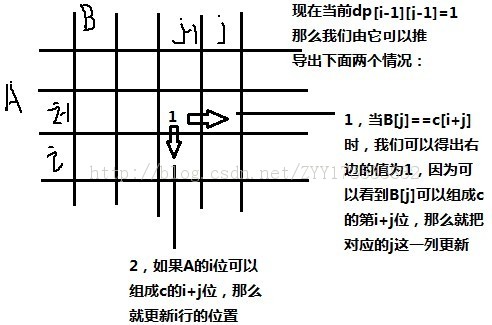 hdu1501-poj2192��ϸ���ⱨ��