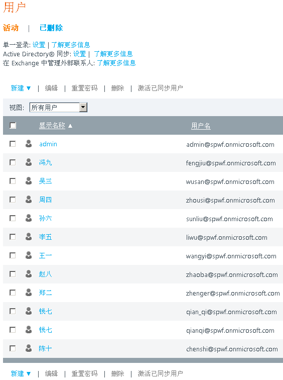 SharePoint�޴��빤������ƿ�������������ͨ�ѱ������̣�һ��