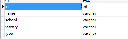 Hibernate ��Ϯӳ��(һ)