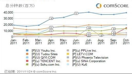 �ٶȲ���а�Ļ����������ʽ �ƾֱ�������