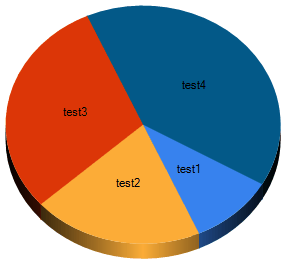 sharepoint 2010 ��ô��sharepoint 2010 ��ʹ��MSChartͼ���ؼ�