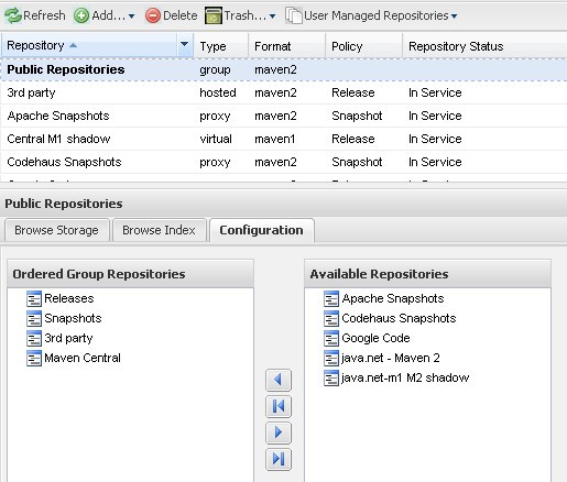 Maven�ֿ����-Nexus(ת�����ǿ��)