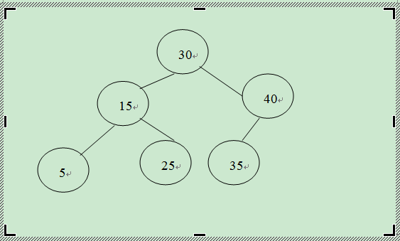 �ٶ�һ·������-��һ�Ŷ����������в��Һ�Ϊĳһֵ������·��