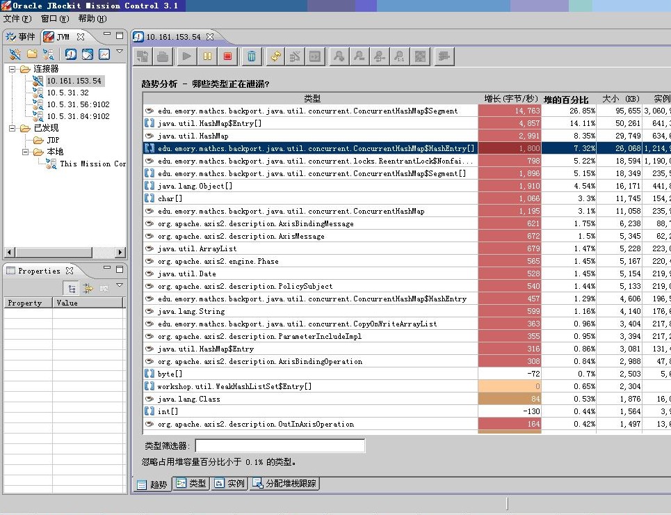 ��ת��ʹ��JRockit��Ϊ���߼�Ⲣ���JAVA�ڴ�й©�й������һ��ʵս