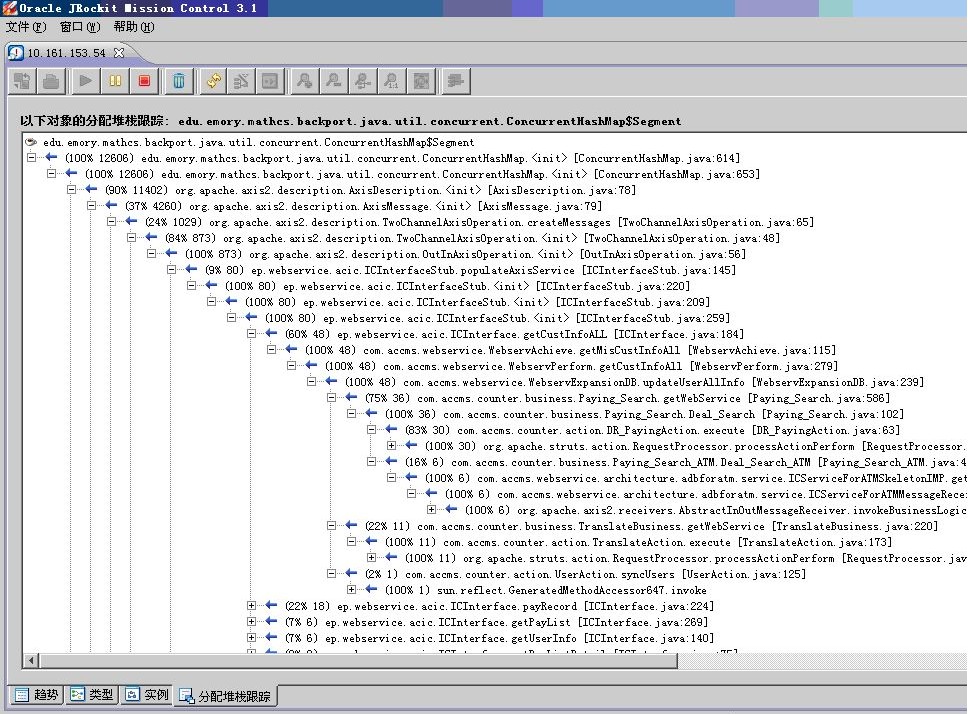 ��ת��ʹ��JRockit��Ϊ���߼�Ⲣ���JAVA�ڴ�й©�й������һ��ʵս
