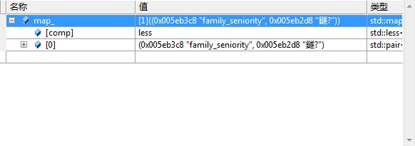 ʹ��std:��ͼ���ֵ�һ�����׺��Ե�С�ɵ�