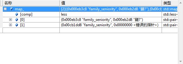 ʹ��std:��ͼ���ֵ�һ�����׺��Ե�С�ɵ�