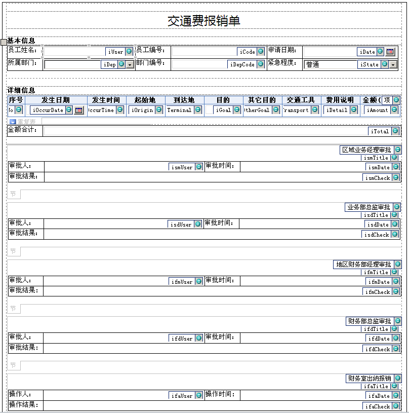 SharePoint�޴��빤������ƿ�������������ͨ�ѱ������̣�����