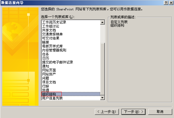 SharePoint�޴��빤������ƿ�������������ͨ�ѱ������̣�����