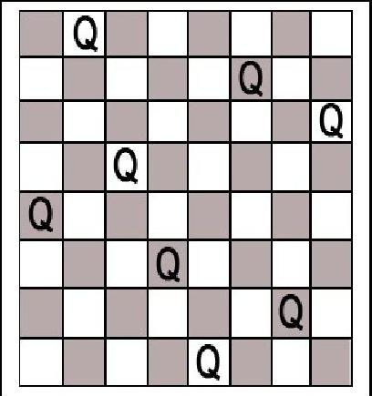 8���ʺ��й�����  java�ݹ�������