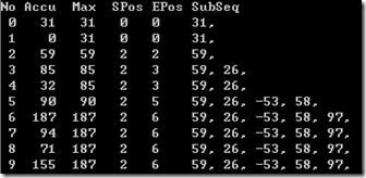 ������� �����翬����