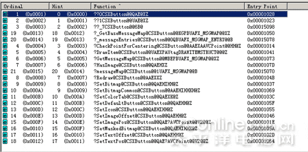 VC++��̬���ӿ�(DLL)��������Գ�(ZZ)