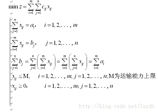 ILOG��һ������Ӧ�á�����������й����⡢ת���й�����