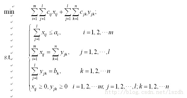 ILOG��һ������Ӧ�á�����������й����⡢ת���й�����