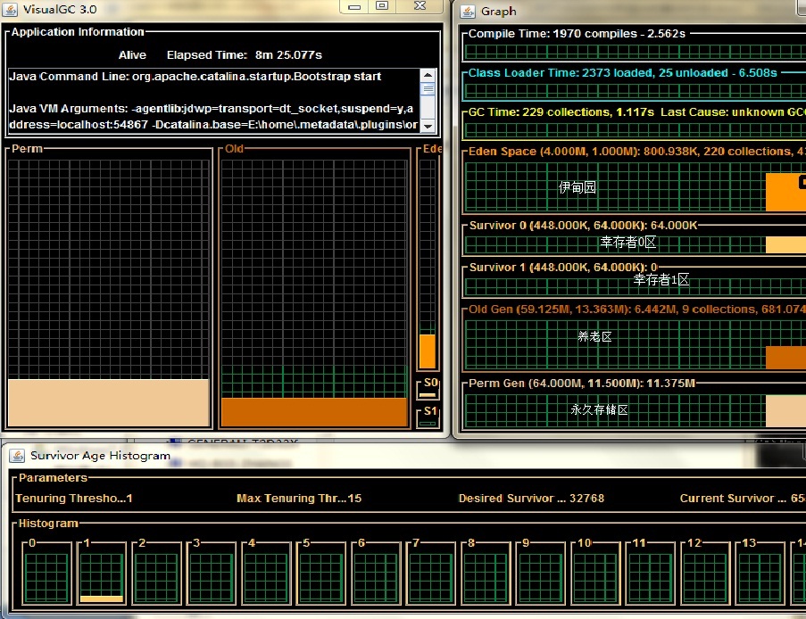 Java���ڴ�����Ľ������