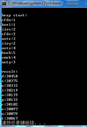 �����ݴ�����֮STLʵսϰ��