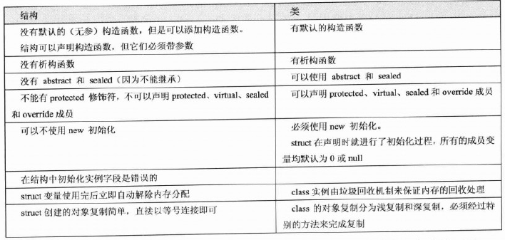 (16) �������