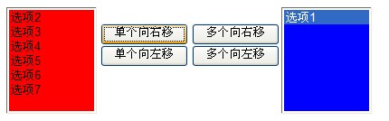 �����б��ı����ƶ�