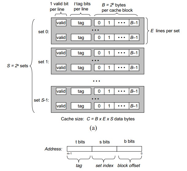 �Ի����˼�⡪�����������