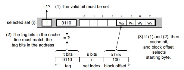 �Ի����˼�⡪�����������