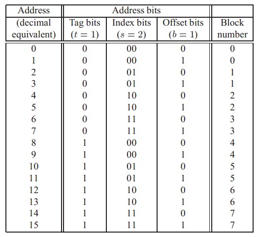 �Ի����˼�⡪�����������