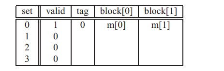 �Ի����˼�⡪�����������