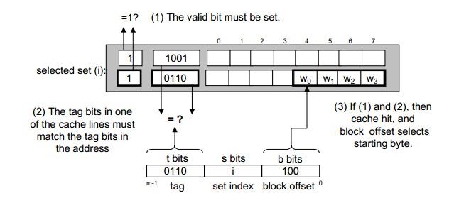 �Ի����˼�⡪�����������